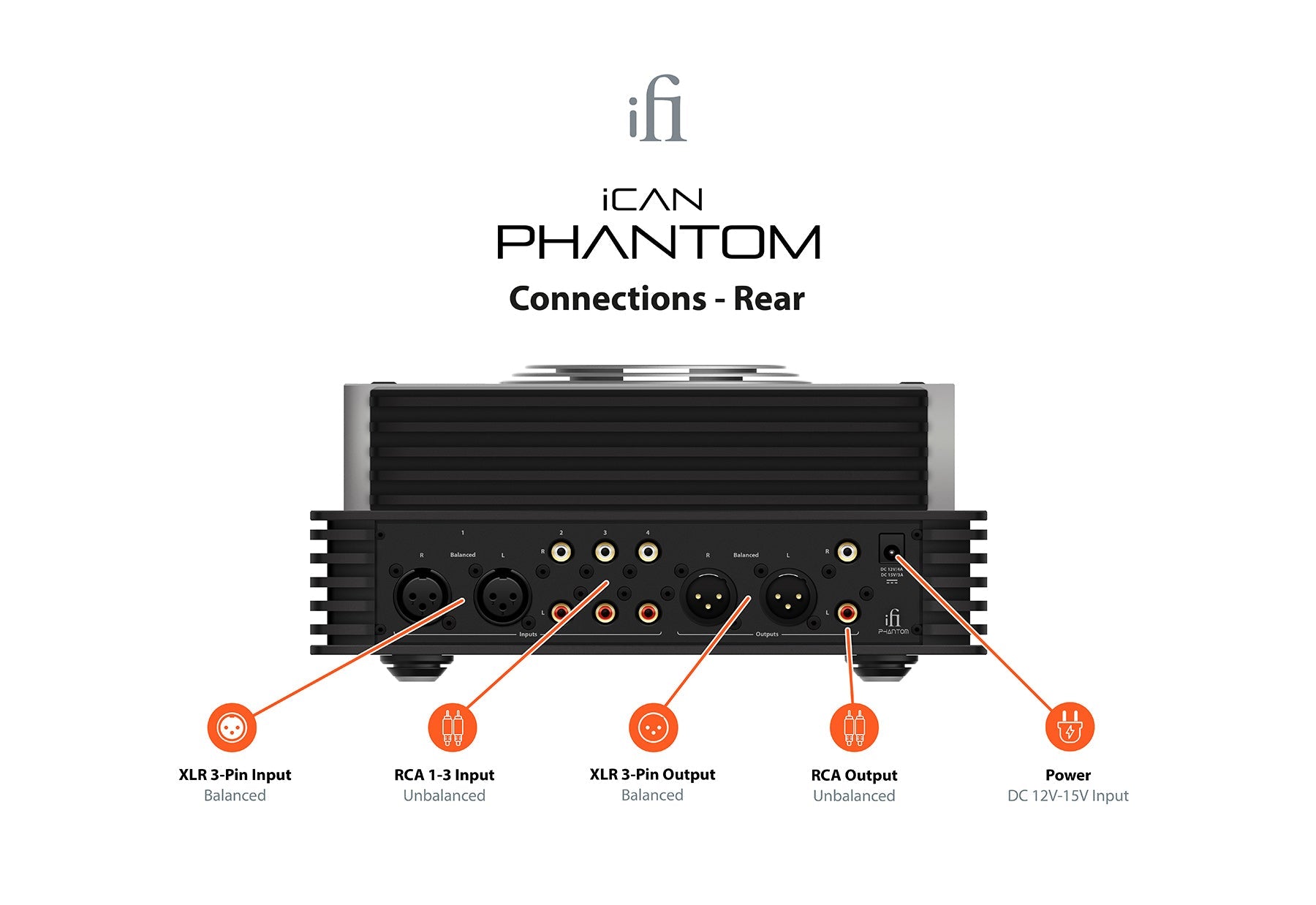 iFi iCan Phantom Headphone Amplifier