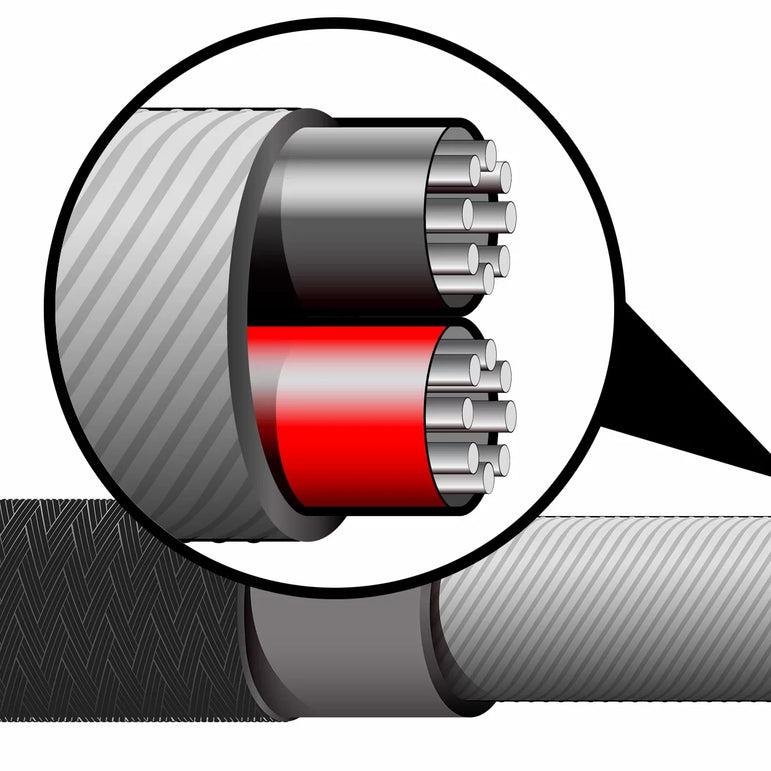 iFi 4.4mm - XLR SE balanced cable