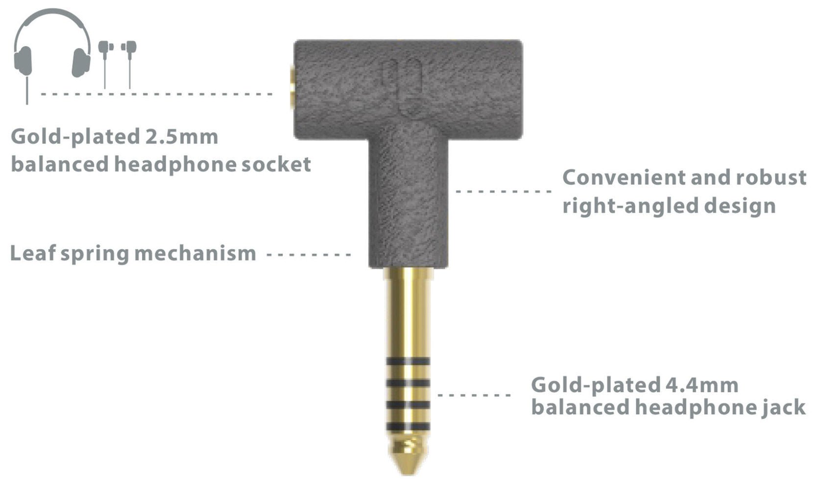 iFi 2.5mm - 4.4mm kuulokeadapteri | Hifikaupat.fi