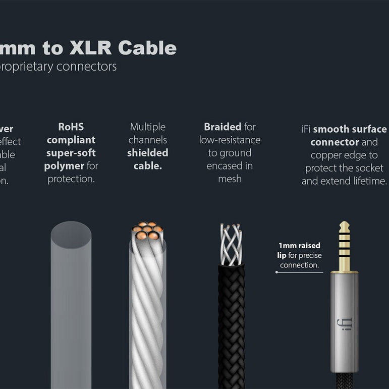 iFi 4.4mm - XLR balansoitu kaapeli | Hifikaupat.fi