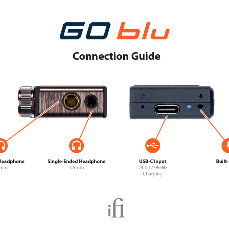 iFi GO Blu kuulokevahvistin/DAC | Hifikaupat.fi