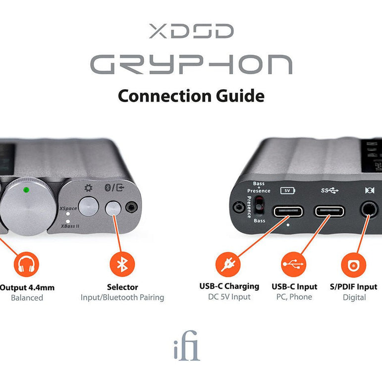 iFi xDSD Gryphon DAC/kuulokevahvistin | Hifikaupat.fi