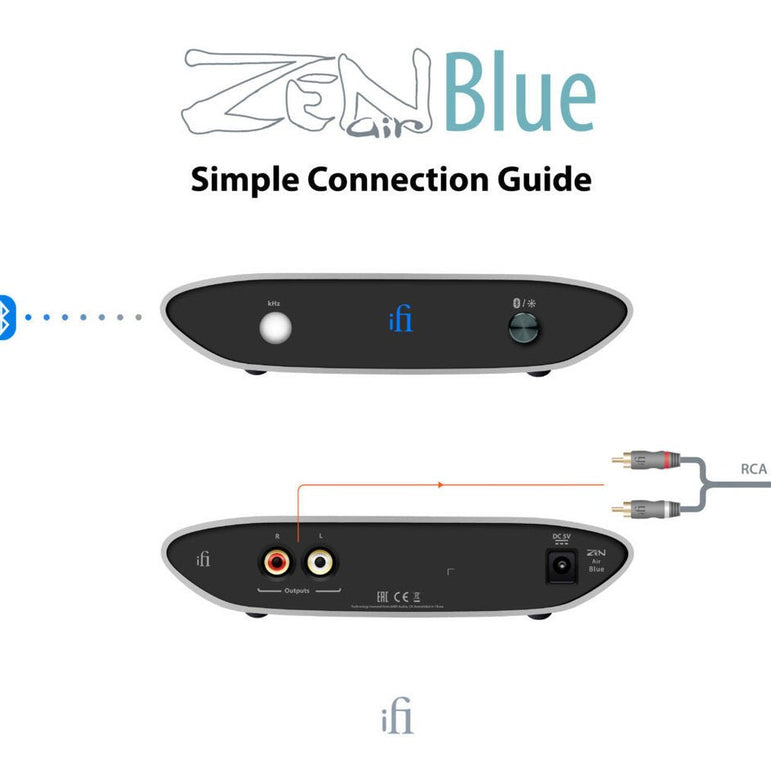 iFi ZEN Air Blue Bluetooth - vastaanotin | Hifikaupat.fi