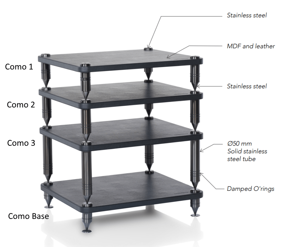 NorStone Como Base | Hifikaupat.fi