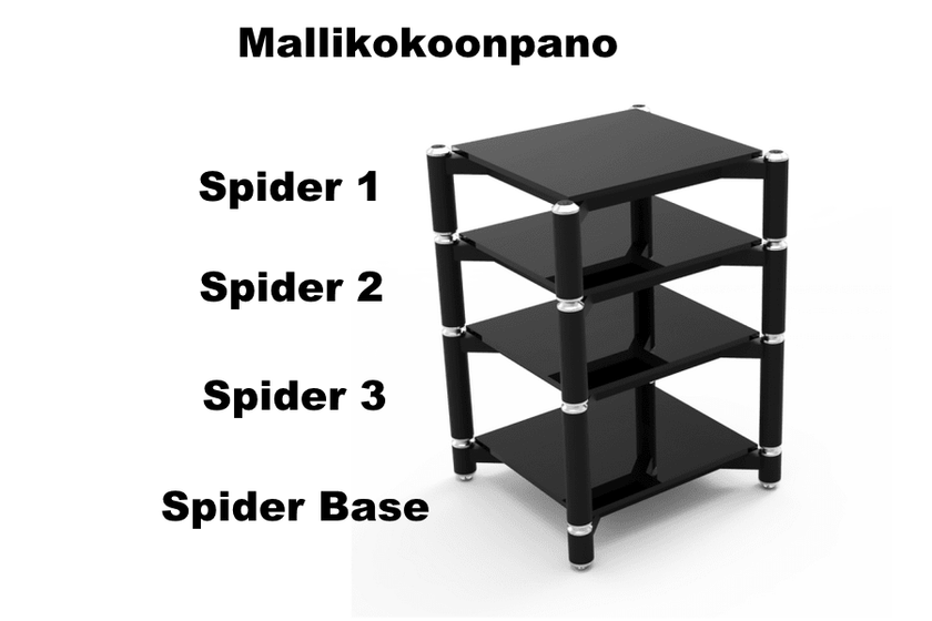 Norstone Spider 1 | Hifikaupat.fi