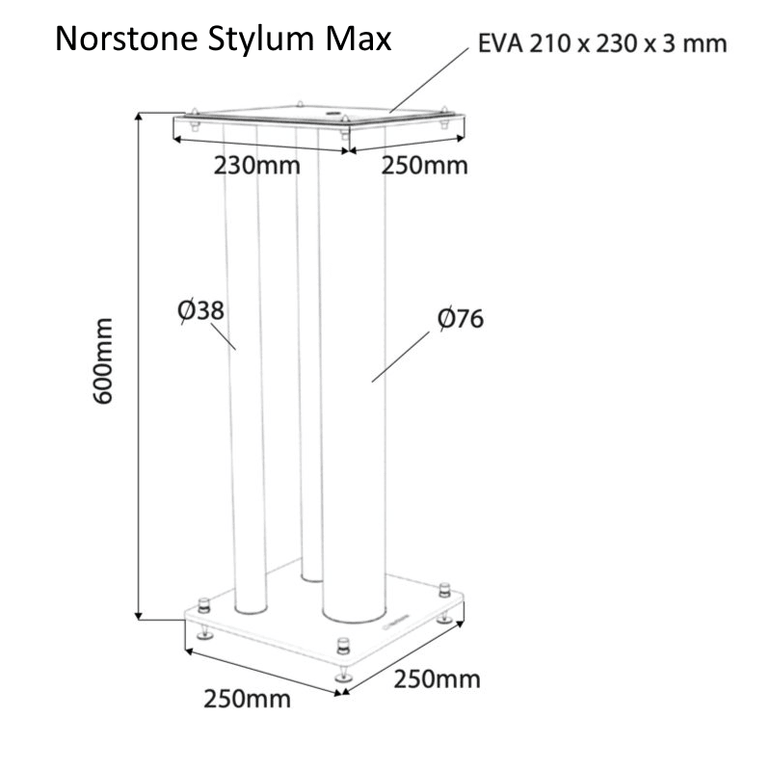 NorStone Stylum Max kaiutinjalustat | Hifikaupat.fi