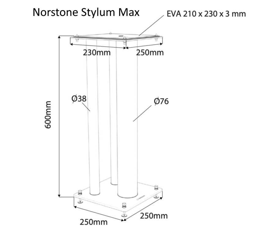 NorStone Stylum Max kaiutinjalustat | Hifikaupat.fi