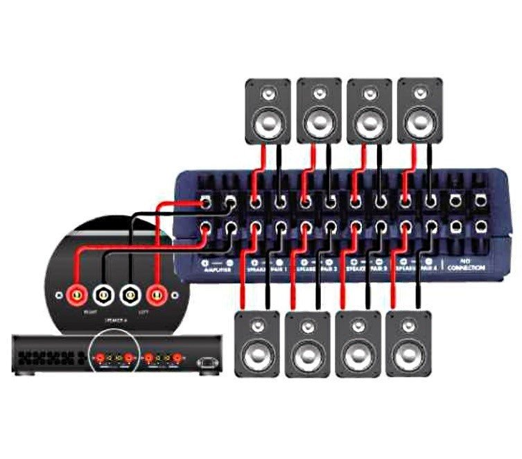 QED SS40 kaiutinjakaja 4 paria, ruuviiliittimet | Hifikaupat.fi