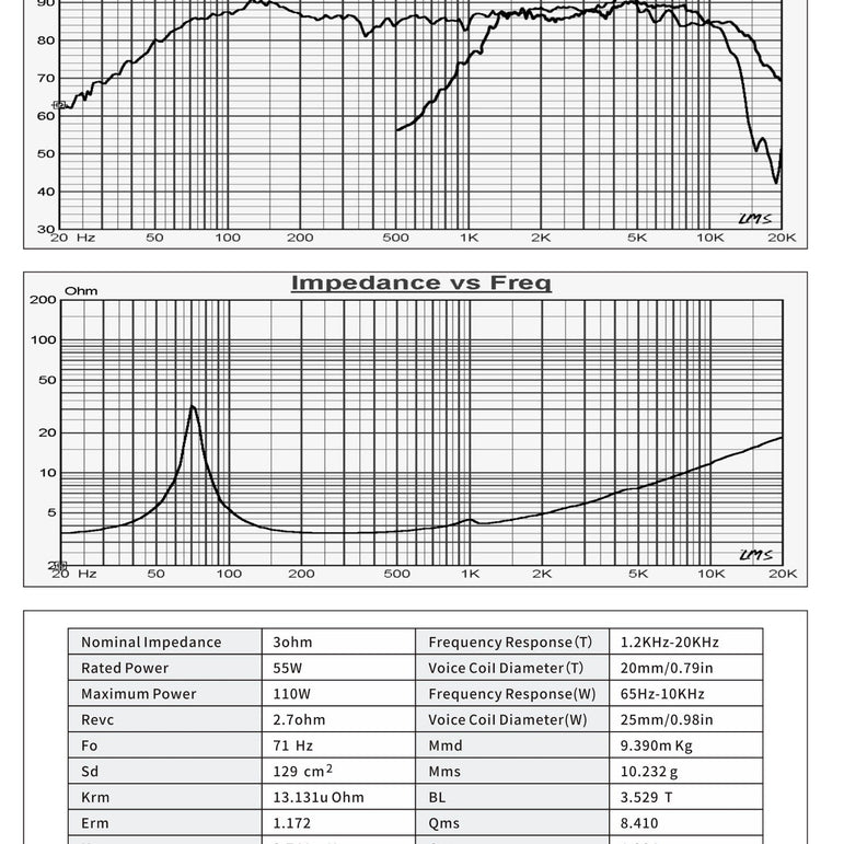 Rebec RT6 Erillissarja