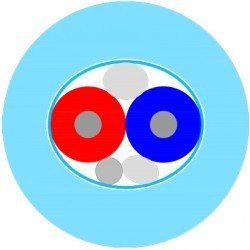 Supra Sublink RCA - Johto ilman liittimiä, valkoinen | Hifikaupat.fi