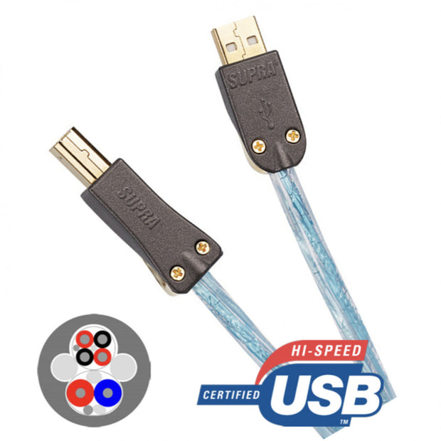 Supra EXCALIBUR USB2.0 A-B cable