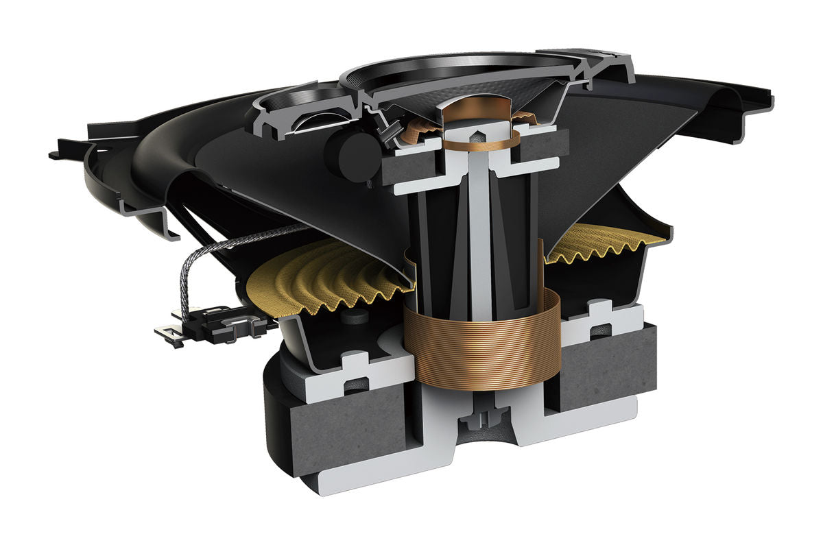 Pioneer 13cm 3-WAY COAXIAL SPEAKER TS-A1370F